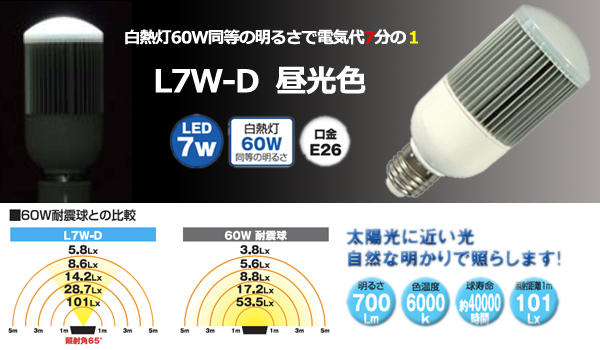 LED蛍光灯説明