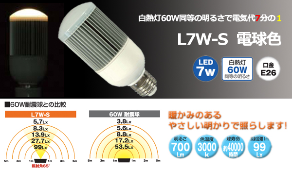 LED蛍光灯説明