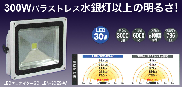 LED蛍光灯説明
