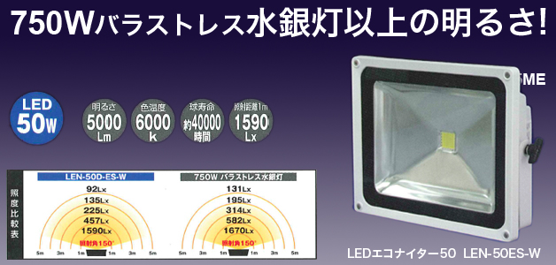 LED蛍光灯説明