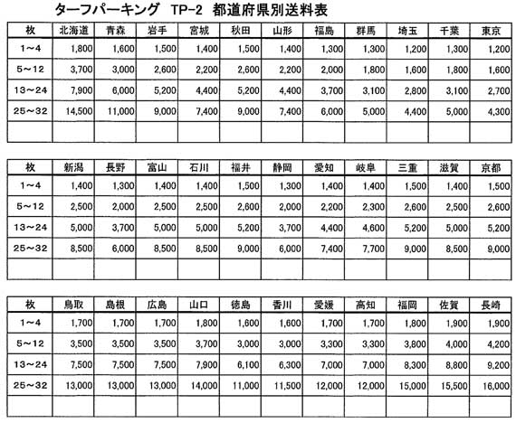 送料一覧表